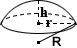 Spherical cap